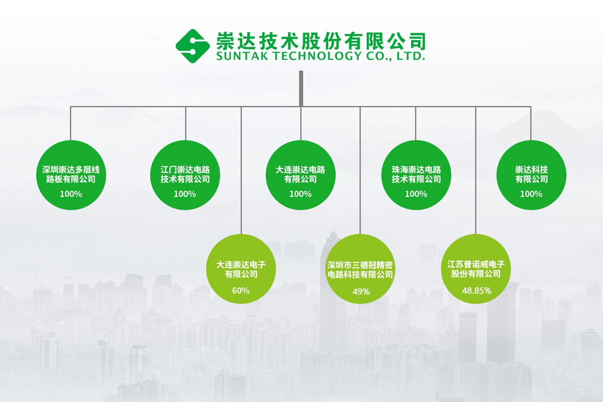 组织架构.jpg